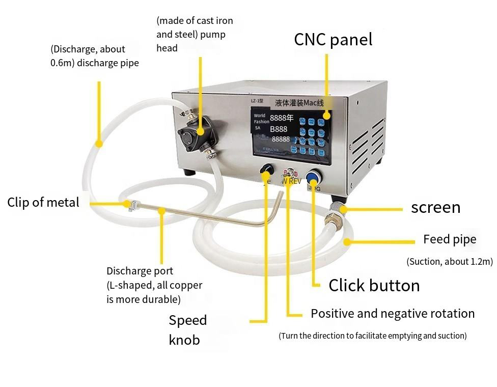 Small Scale Automatic Wax Cand - Candle Wax Scale recension och pris